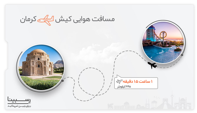 مسیر هوایی کیش کرمان مسافت و مدت زمان پرواز هواپیما کیش کرمان